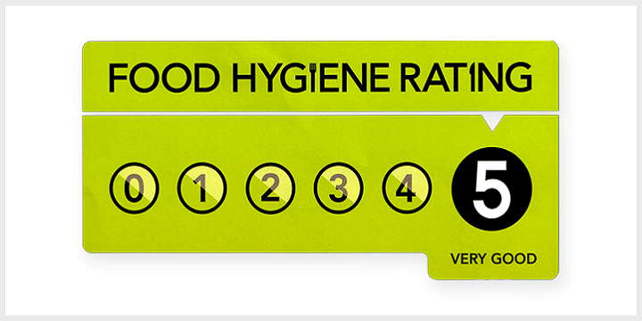 Food Hygiene Rating